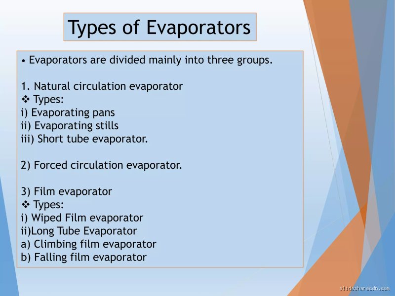 Demystifying Industrial Thermal Separation: What Are the Four Main Types of Evaporators Shaping Modern Processing?