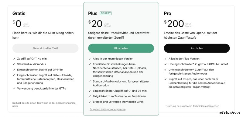 Wie viel kostet ChatGPT Pro? Der ungeschminkte Blick auf Preise, Quoten und die versteckten Kostenfallen von OpenAI