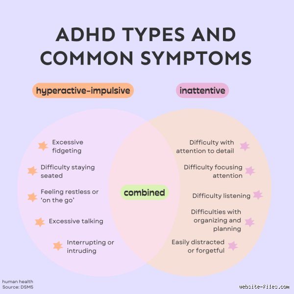 Why We Call Sarah 'Jessica' and the Fascinating Reason Do People with ADHD Mix Up Names More Than the Rest of Us