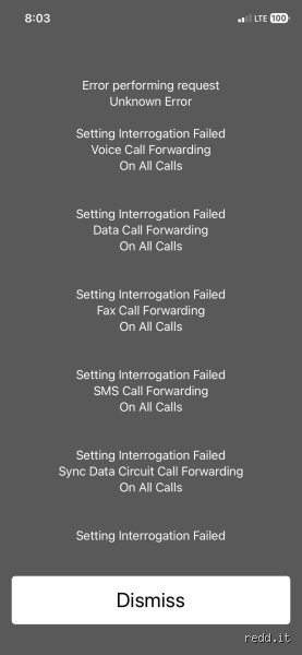 Unmasking the Cellular Myth: Is *# 21 Real or Just Another Digital Ghost?