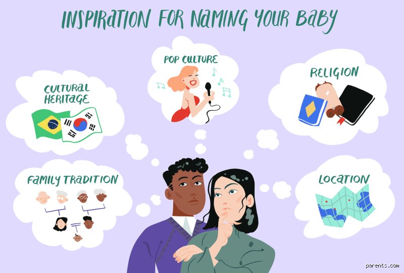 The Legal and Philosophical Paradox of Identity: Do You Actually Have to Name a Baby Immediately?