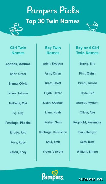The Ultimate Guide to Modern Nomenclature: What Are Some Cool Baby Names Moving Beyond the Trends?