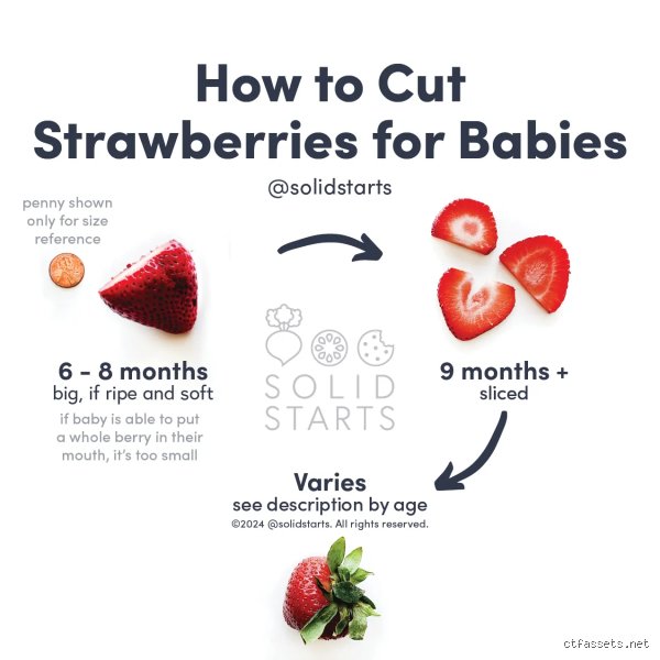 Why Can’t Babies Eat Strawberries? The Surprising Truth Behind the Fears and Modern Pediatric Science