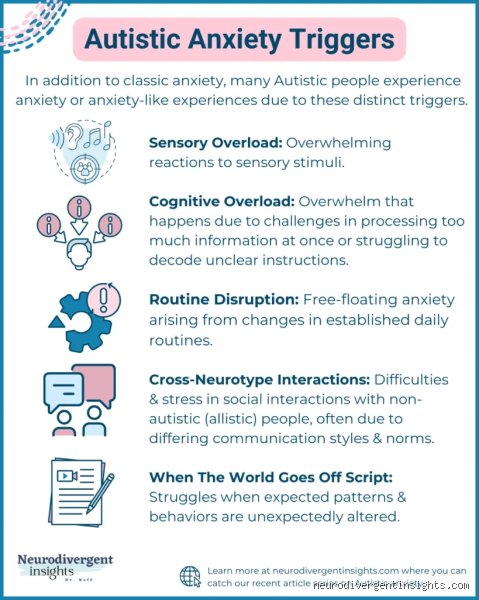 Navigating the Storm: What Helps Autistic People with Anxiety Beyond Conventional Therapy