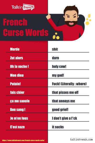 Uncovering What's a Common French Insult and Why Paris Street Slang Actually Shapes Modern European Culture