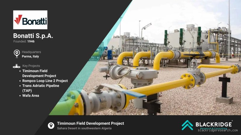 Mapping the Midstream Giants: Who is the Biggest Pipeline Contractor Dominating Global Infrastructure?