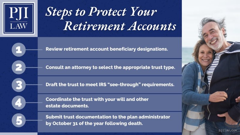 Why You Don’t Put Retirement Accounts in a Trust: The Hidden Tax Traps That Can Devastate Your Wealth