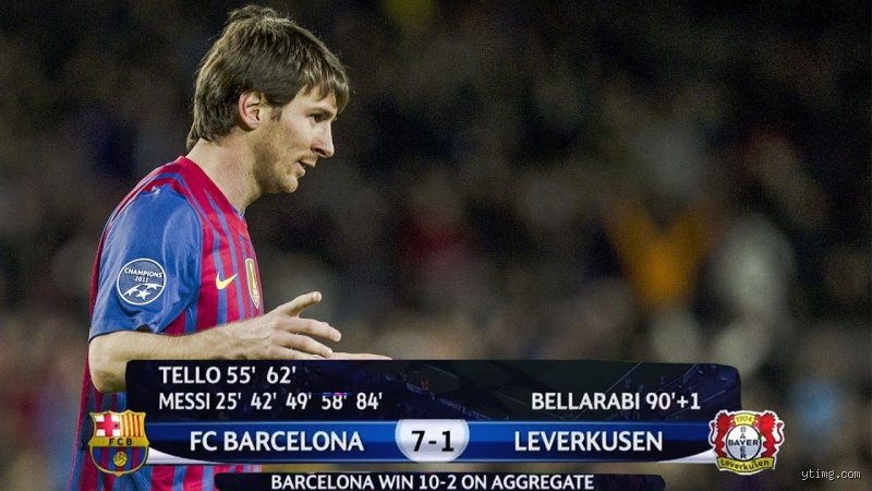 The Extraordinary Night Lionel Messi Shattered Records: Did Messi Score 5 Goals in a Match?