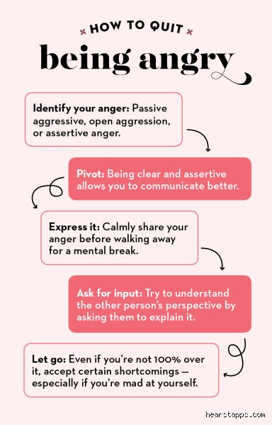 How Do You Shut Down an Aggressive Person Without Triggering a Total Explosive Meltdown?