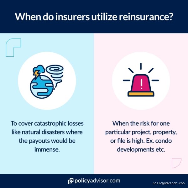 The Hidden Machinery of Global Finance: How Does Reinsurance Work When Catastrophe Strikes?