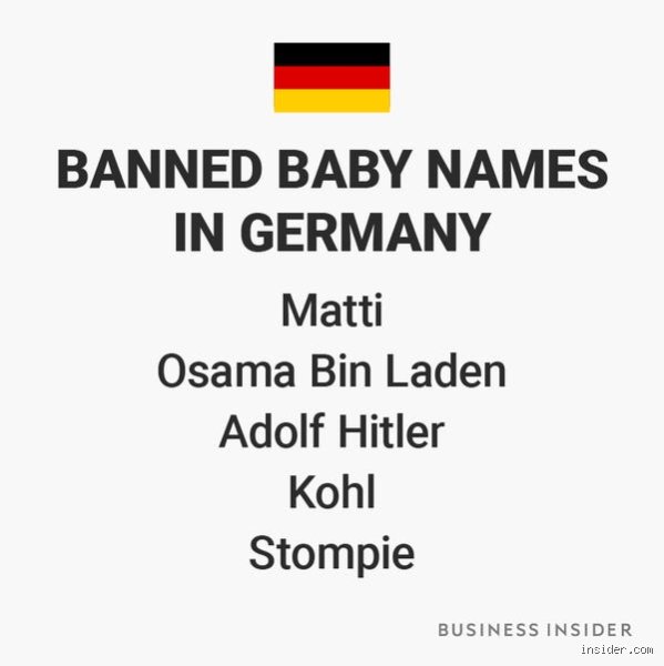 Is Naming Your Kid Adolf Banned? The Shocking Global Truth About Taboo Baby Names