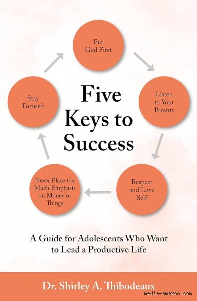 The Alchemy of Achievement: What are 5 Keys to Success in a Volatile Global Economy?