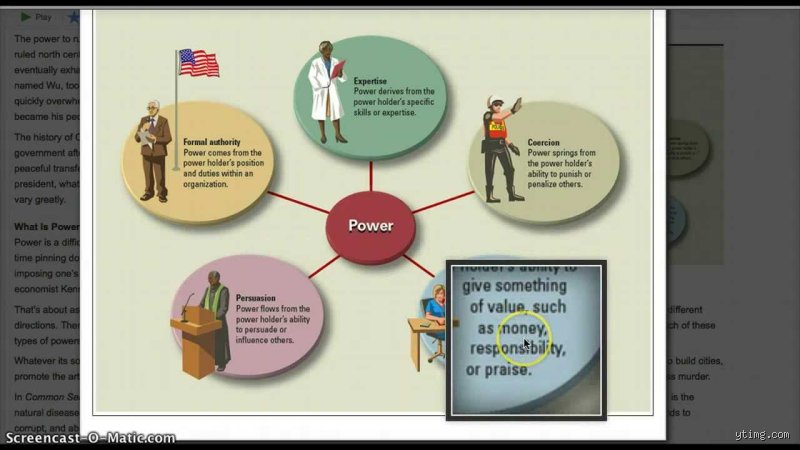Beyond the Citations: Decoding What Are Five Sources in Modern Research