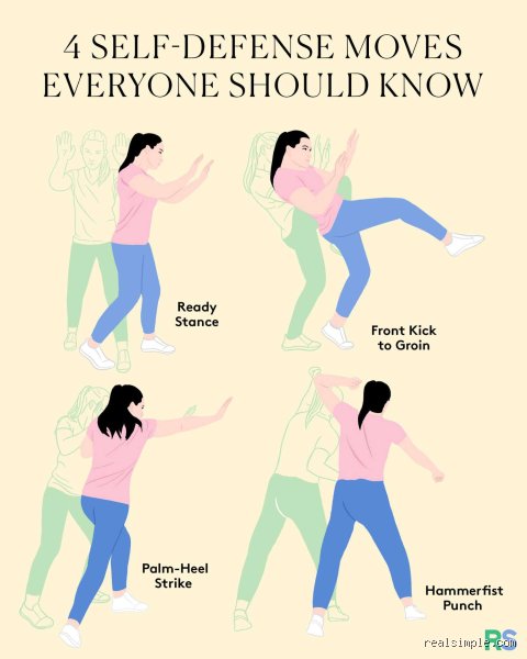 Beyond the Hollywood Flips: What Are Some Basic Self-Defense Techniques That Actually Work When Reality Hits?