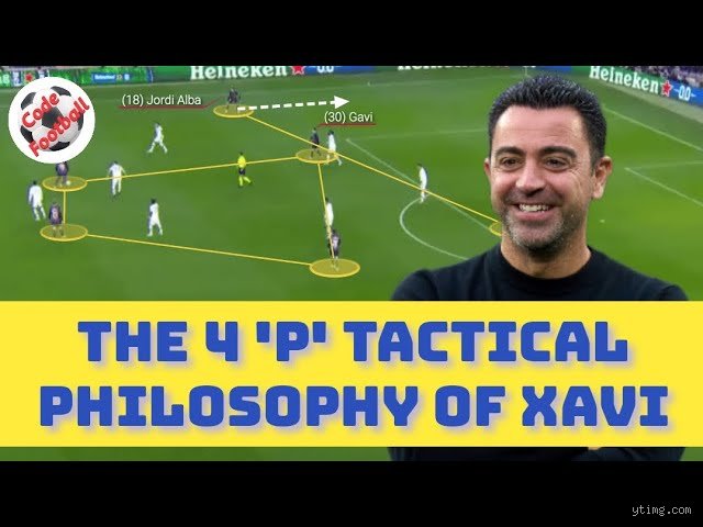 Demystifying the Pitch: What Are the 4 P's in Football and Why They Dictate Modern Tactical Mastery