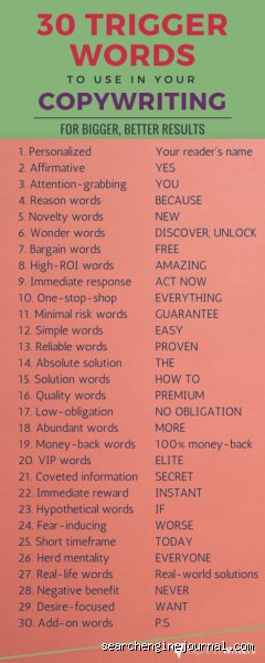 Decoding the Invisible Landmines: What Are Trigger Words in Interviews and How Do They Instantly Break Your Career Momentum?