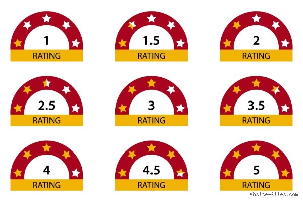 The Illusion of Near-Perfection: What Does a 4.5-Star Rating Actually Mean for Modern Consumers?