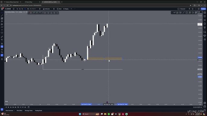 Demystifying the Charts: What Does PDA Mean in Trading and Why It Shapes Institutional Market Flows