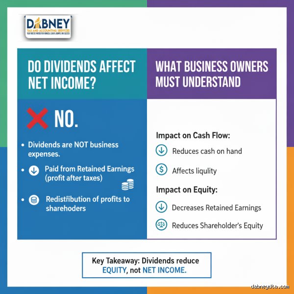 What Happens If I Don't Report Dividends? The Costly Reality of Missing Payouts on Your Tax Return