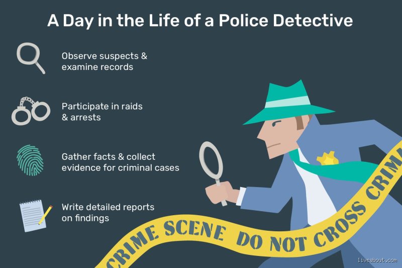 Behind the Yellow Tape: What Is a Police Detective and How Does the Reality Defy Hollywood Mythology?