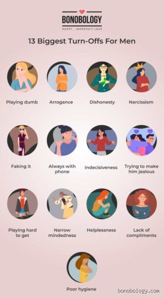Decoding Modern Romance: What Is an Instant Turn-Off for Guys in Today’s Chaotic Dating Market?