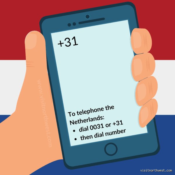 Unlocking the Cellular Switchboard: What is the *31*# Code For and How Does It Actually Alter Your Mobile Privacy?