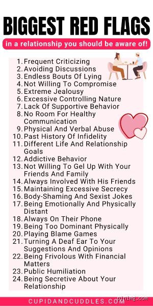 What is the biggest red flag in a woman?
