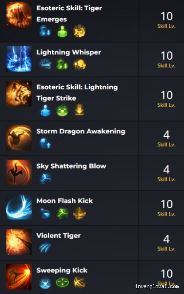 The Art of the Kill: What Skills Are Needed for Striker Success in the Modern, High-Pressing Game?