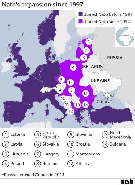The Ghost in the Brussels Machine: When Did Russia Quit NATO and Why the Question Itself is Flawed
