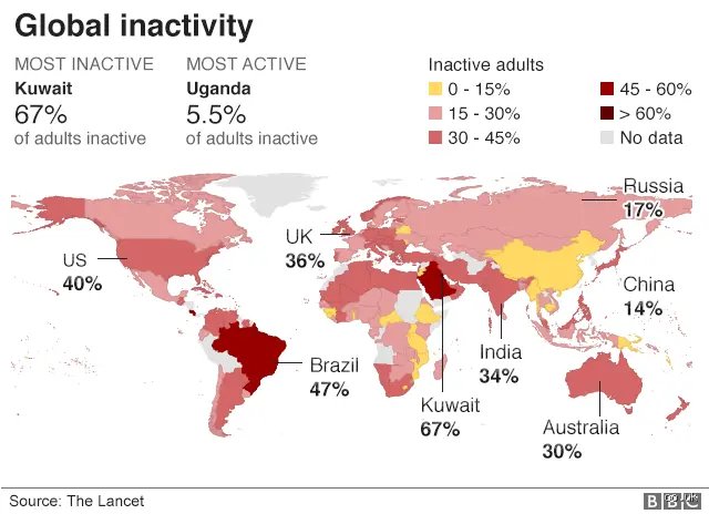 Which Country Has the Fittest People? Decoding Global Stamina, Health Spans, and Lifestyle Secrets