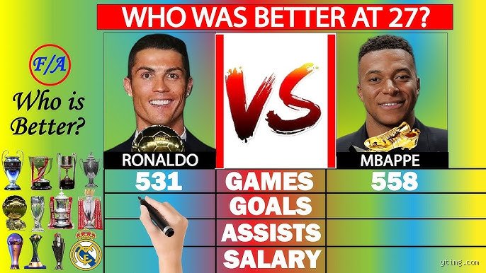 The Eternal Icon Versus the Parisian Prodigy: Who Is Better, CR7 or Mbappe in the Modern Football Hierarchy?