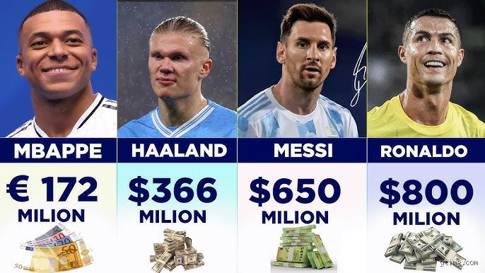 The Ultimate Football Fortune: Who Is Richer, Messi or Mbappe in Today’s Hyper-Commercialized Game?