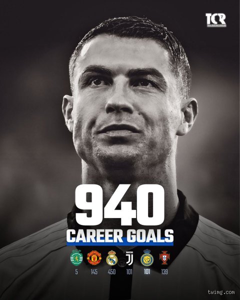 The Ultimate Football Record: Who Scored 940 Goals in Elite Professional History?