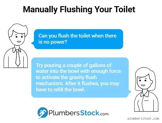 The Great Blackout Dilemma: Should You Flush Your Toilet When the Power Is Out?