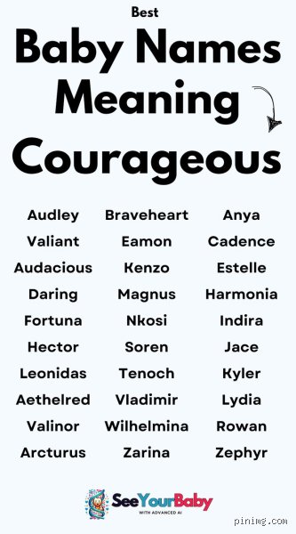 Beyond Courage: Decoding Which Names Mean Bravery Across Cultures, History, and Onomastic Traditions