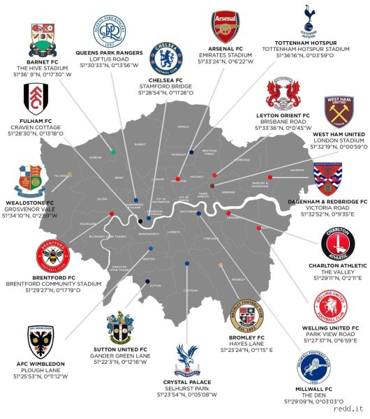 Forget North London: Which Part of London is Arsenal Originally From?