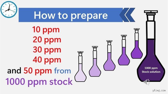 Mastering How to Calculate 50 PPM for Precise Chemical and Water Solutions