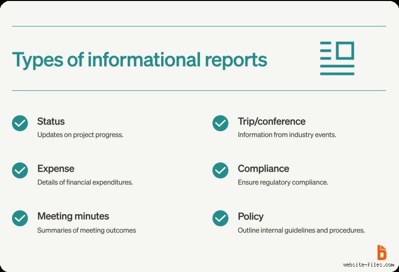 Comprehensive Guide to Understanding What Are the Types of Information Reports and Their Uses Today