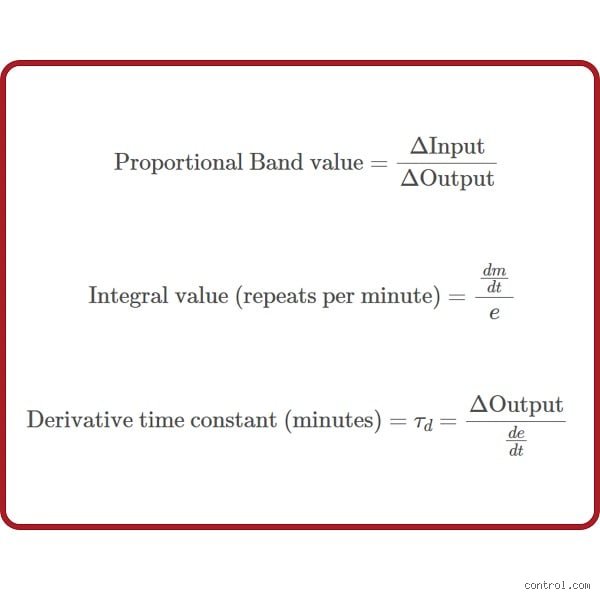 Demystifying Control Systems: What Exactly Does the P in PID Stand For in Modern Engineering?