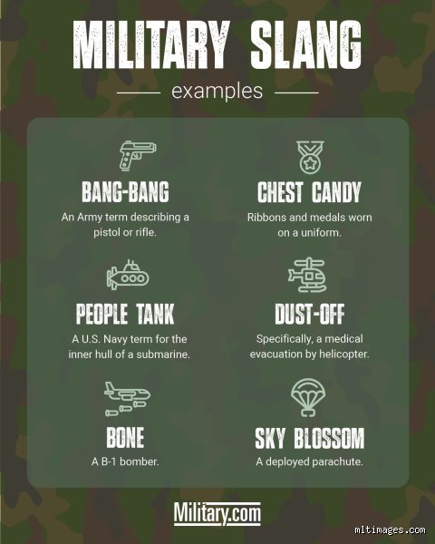 What is military slang for food?