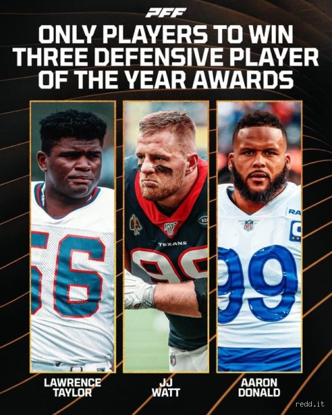 Repeat After Me: The Absolute Elites Who Have Won DPOY Twice and Shattered the NBA Defensive Standard