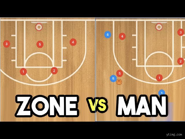 Is Zone Defense Harder Than Man-to-Man? Unpacking the Tactical Nightmare That Divides Basketball Coaches