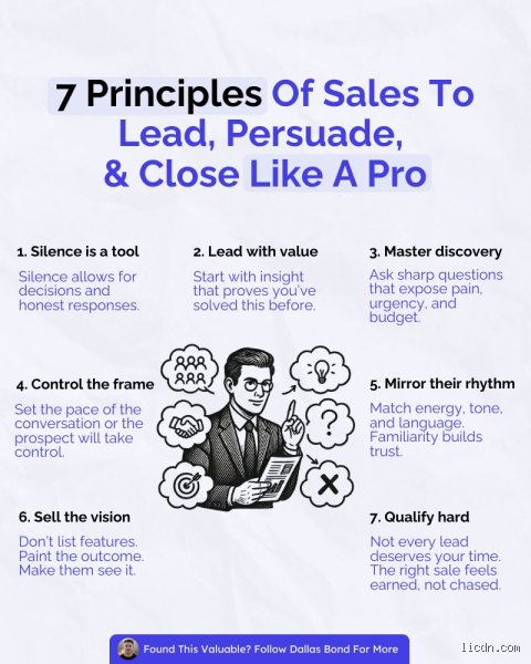 Mastering What Are the Seven Principles of Sales for Modern Revenue Growth