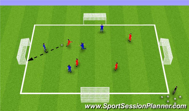 Decoding the Pitch: What Is a 4 Goal in Soccer and Why It Changes Everything