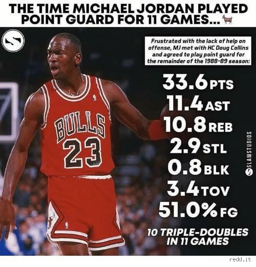 The Ultimate Lockdown: Who Did Michael Jordan Say Was the Toughest Defender He Ever Faced in the NBA?