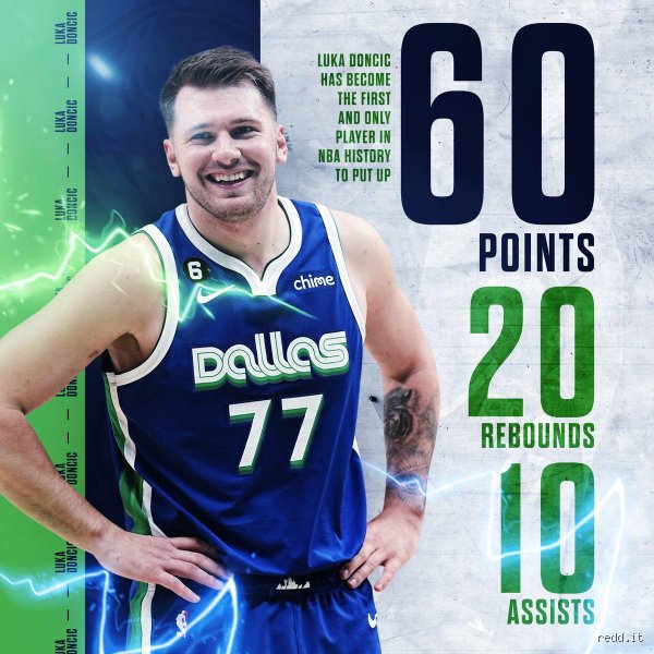 The Mythic Night of the 60/20/10 Triple Double That Shattered NBA History