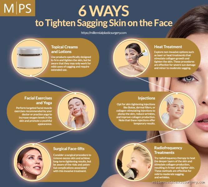 The Hidden Science Behind What Tightens Saggy Skin Naturally Without Synthetic Fillers