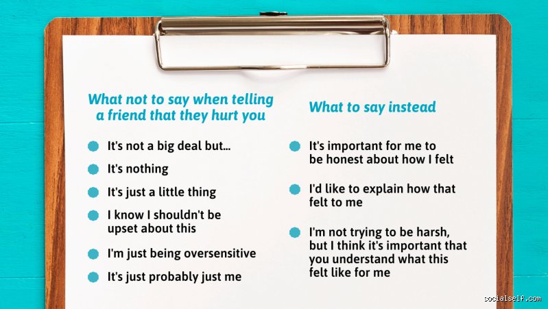 How Do You Call Out a Friend Without Hurting Them? The Master Psychology of Constructive Confrontation