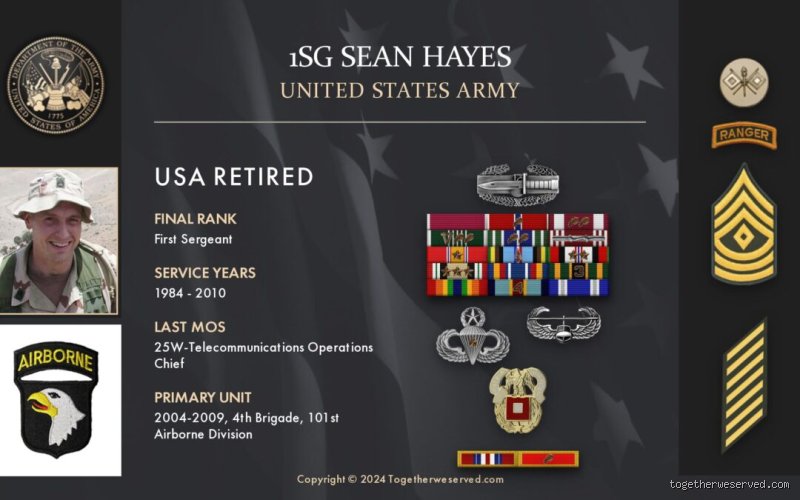 What is a 31C in the Army? A comprehensive guide to Military communications (Part 1)