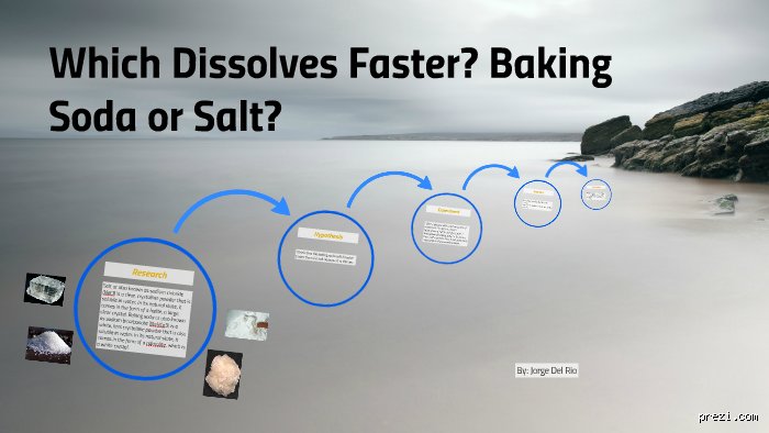 Kitchen Science Showdown: Which Dissolves Better in Water, Salt or Baking Soda?